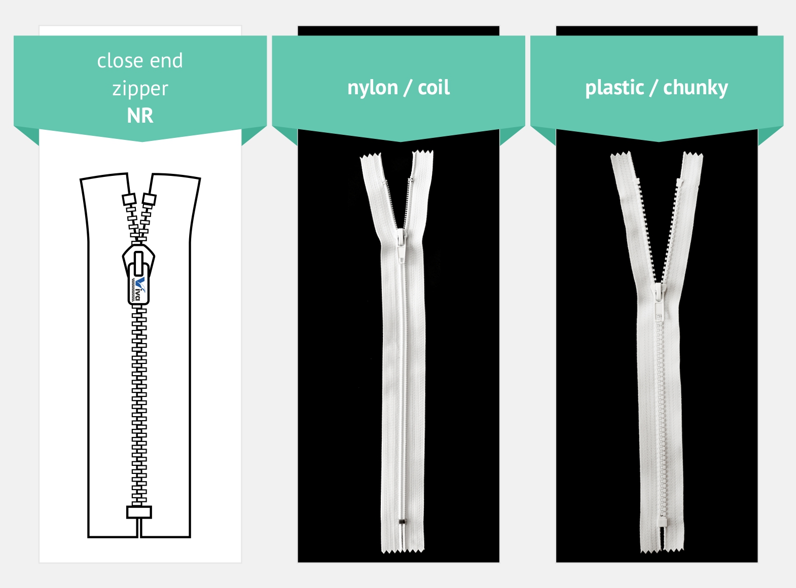 Zipper types Producent hurtownia suwak w i zamk w b yskawicznych